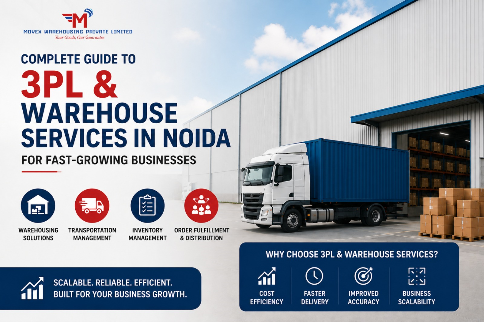 3PL and Warehouse Services in Noida