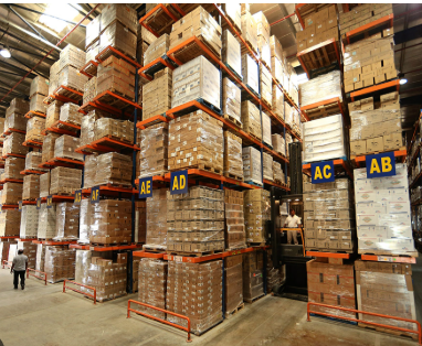warehouse in rajkot