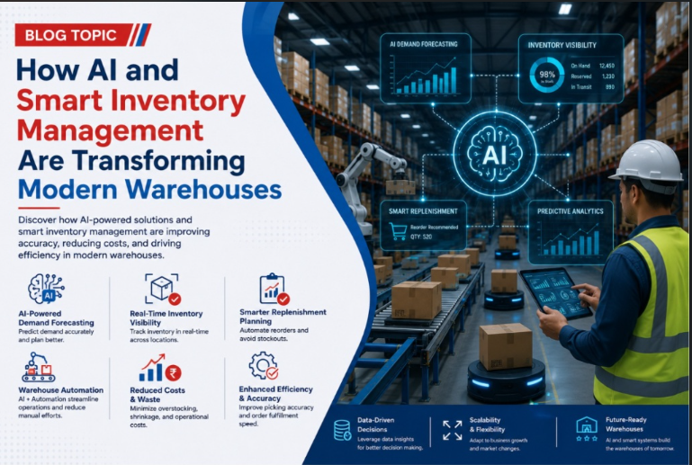 AI Smart Warehouse